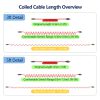 AGVEE 2 Pack 3ft Coiled Short USB to USB-C Charging Cable [USB-IF Certified] 3A Fast Charger Cord in Car for iPhone 16/15 CarPlay, Galaxy S25 S24 S23 S22 S21 S10 S9 S8, Google Pixel, Black