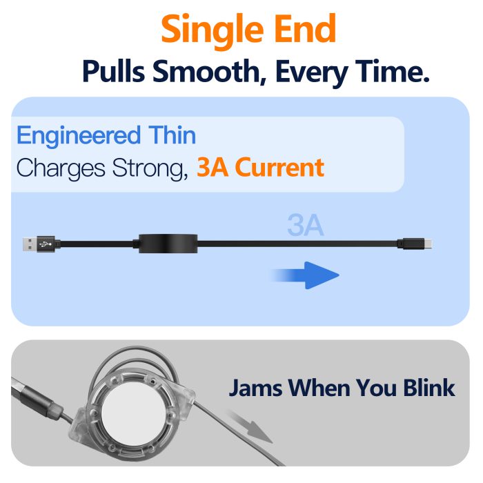AGVEE USB C Charger Cable Mountable One Way Retractable 3A Fast Charging Cord, Pocket-Sized