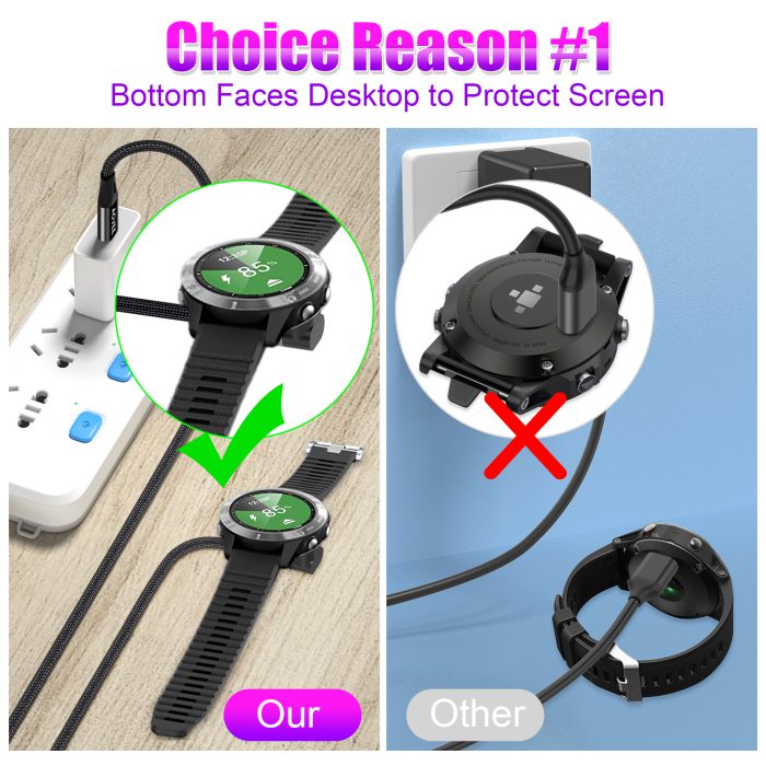 AGVEE 2 Pack 90 Degree Angled Braided USB C Charger Cable Charing Cord for Garmin Watch
