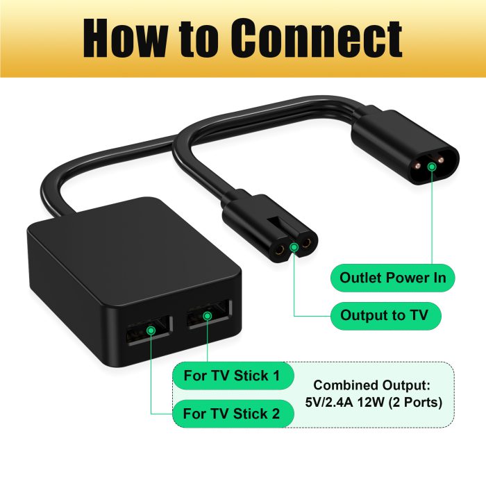 AGVEE 1.6ft Splitter Power Cable with Dual USB Extender for TV Stick (FireStick) & Led Light Strips, Black