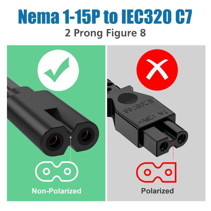 AGVEE 5ft TV Power Cord,  Concise I-Shaped IEC C7 UL Listed 2-Prong AC Power Cable IEC C7 C8 Compatible with Samsung LG Sony Insignia Apple TV LCD LED, Vizio Roku JBL Partybox, Black